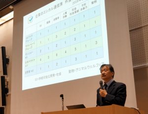 エシカル通信簿結果発表会