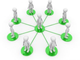network