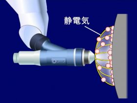 トヨタエアレス塗装機